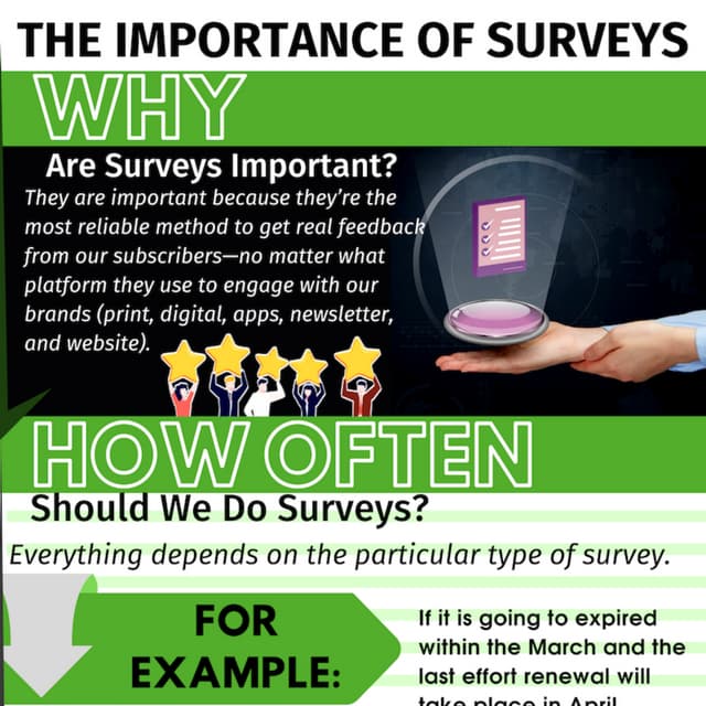 The importance of surveys