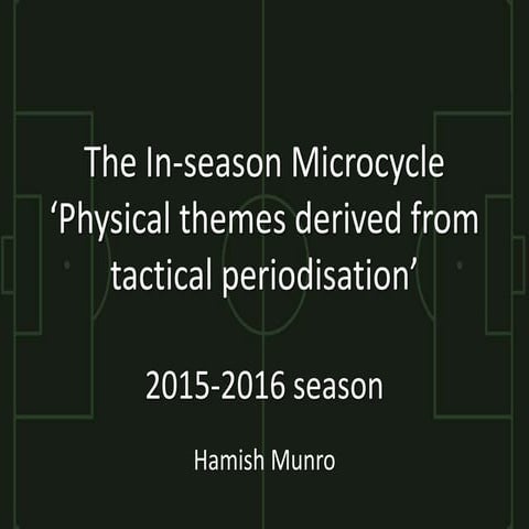 The In-Season Microcycle  'Physical themes dervied from tactical periodisation'