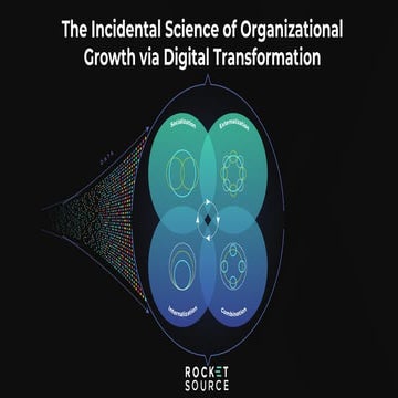 The Incidental Science of Organizational Growth via Digital Transformation 