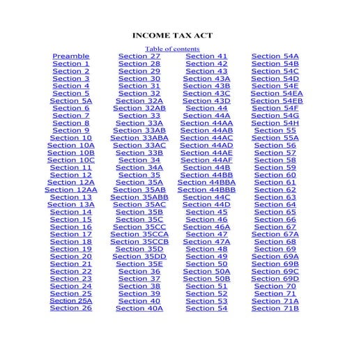 Bare Act- The Income Tax Act, 1961