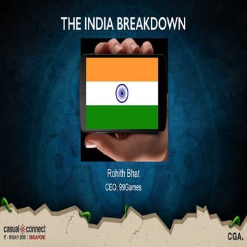 The India Gaming Opportunity | Rohith Bhat