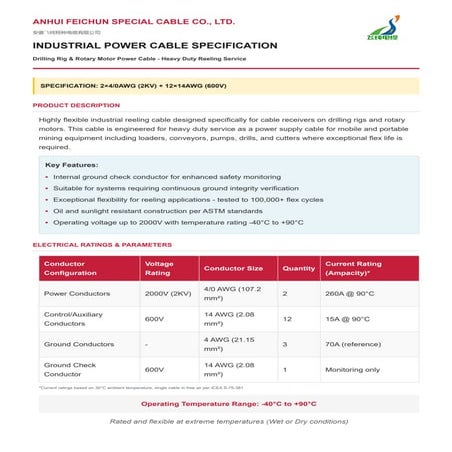 Cable Specification - Type (N)TSKCGEWOEU.pdf