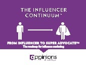 The Influencer Continuum™: From Inf...
