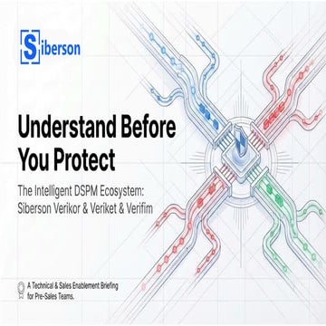 Siberson DSPM for Data Security Controls | PDF