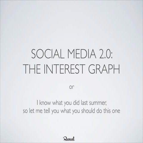 The interest graph
