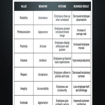 Their not lazy! NACCHO 2013