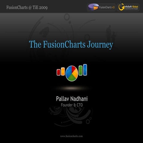 The FusionCharts Journey