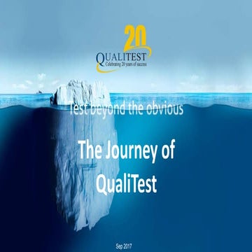 The Journey of QualiTest by Ayal Zylberman