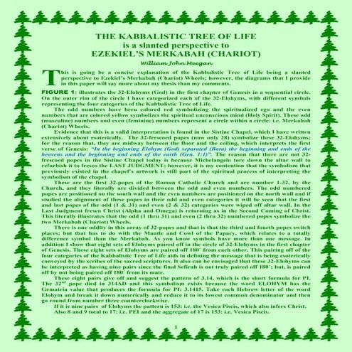 The Kabbalistic Tree of Life is a slanted perspective to Ezekiel's Merkabah (...
