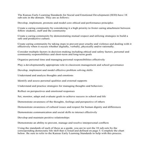The Kansas Early Learning Standards for Social and Emotional Developme.docx