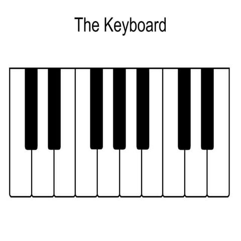 Musical Notation | PPTX