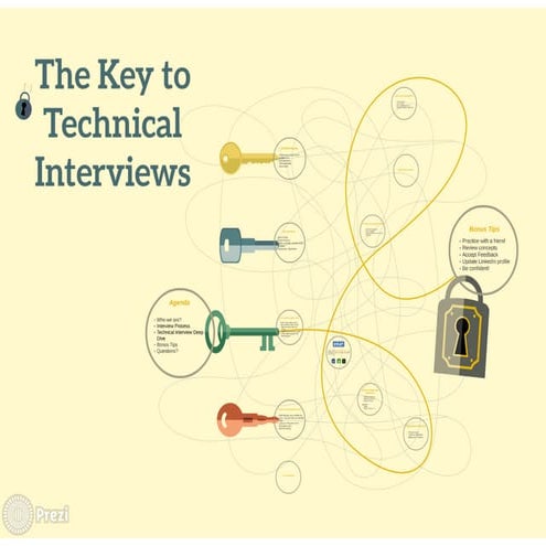 The key to technical interviews | PPT
