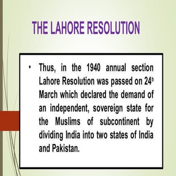 The lahore resolution