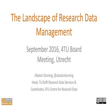 The Landscape of Research Data Management 