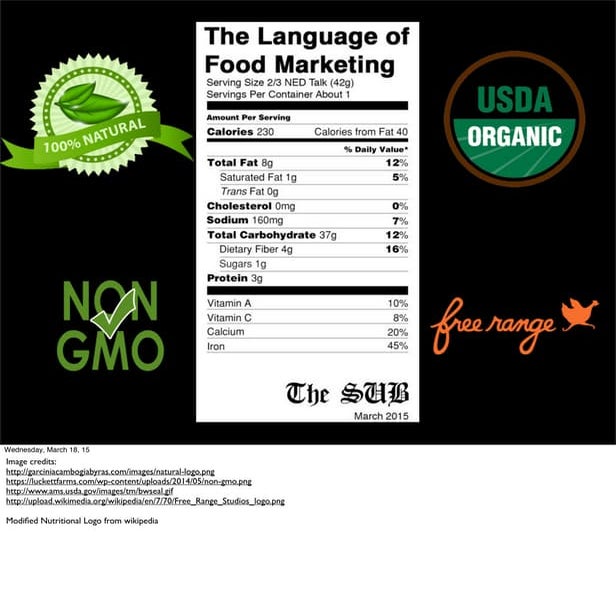 Humane vs Industrial meat | PPTX