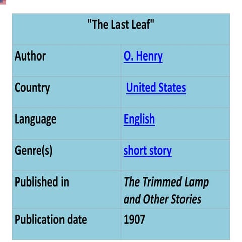 The last leaf | PPTX