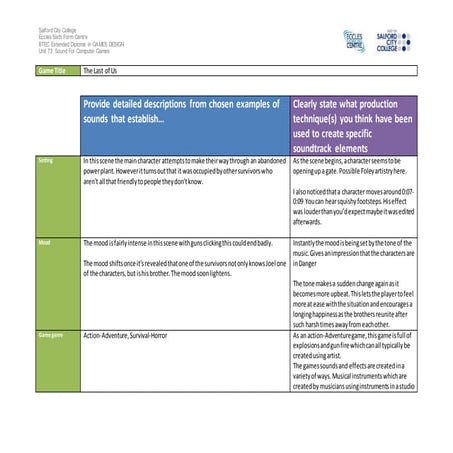 last of usn ghigfyhebf the king liam by jguhg