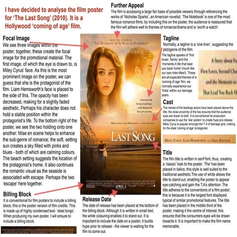 Film Poster Research & Analysis