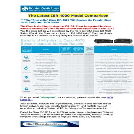 The latest isr 4000 model comparison