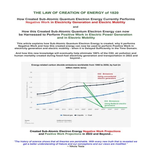 THE LAW OF CREATION OF ENERGY of 1820 - How Created Sub-Atomic Quantum Electr...