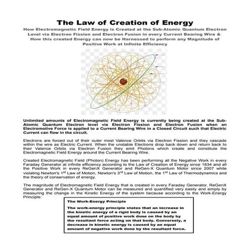 The Law of Creation of Energy - How Electromagnetic Field Energy is Created a...