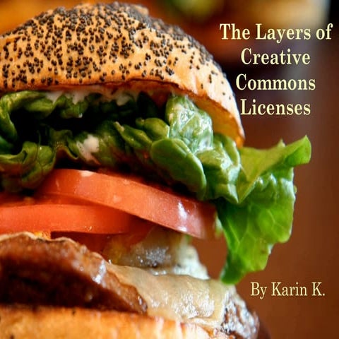 The Layers of Creative Commons Licenses