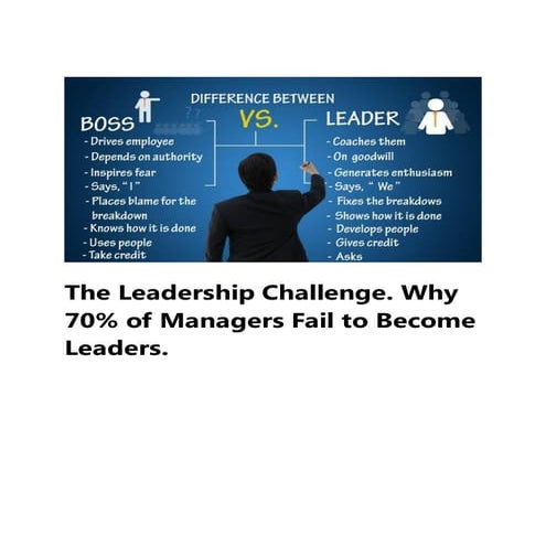 The Leadership Challenge. Why 70% of Managers Fail to Become Leaders.