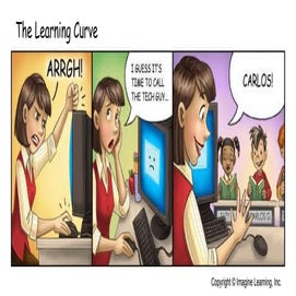 The learning curve