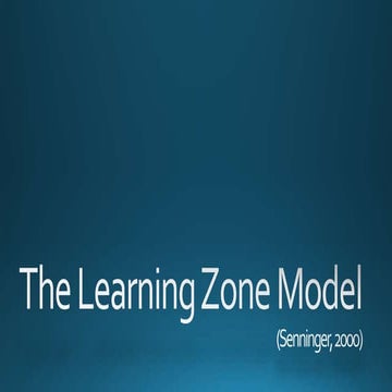 The Learning Zone Model