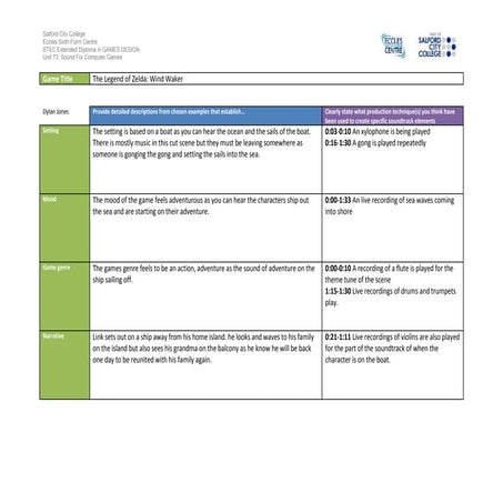 The legend of zelda wind waker