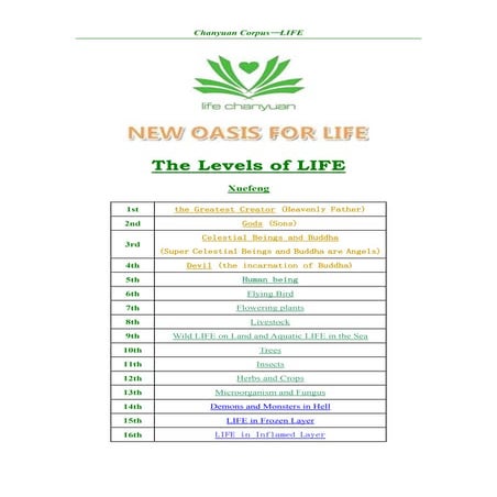 The levels of life