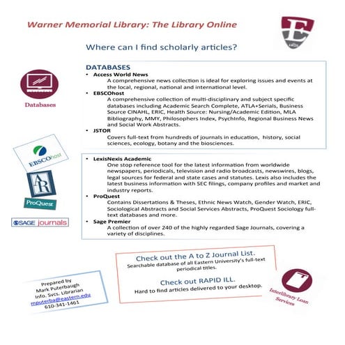 Eastern University Libraries Online