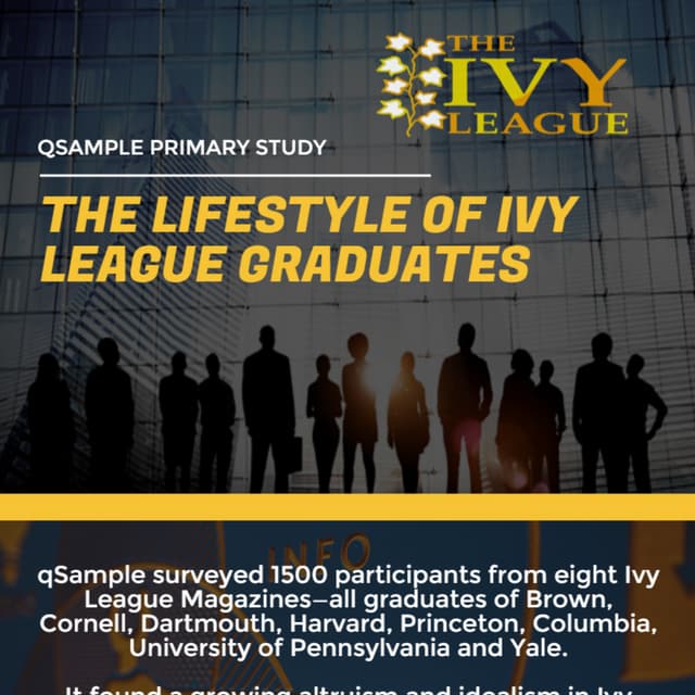 Dating Site For Ivy League Graduates The lifestyle of ivy league graduates | PDF