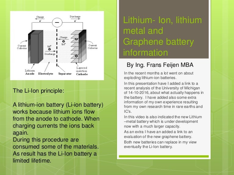 The lithium ion fire problem versus the lithium metal and graphene ba…