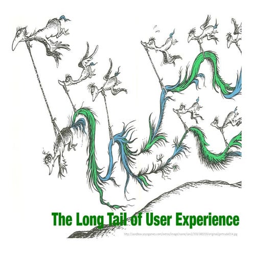 The Long Tail of User Experience