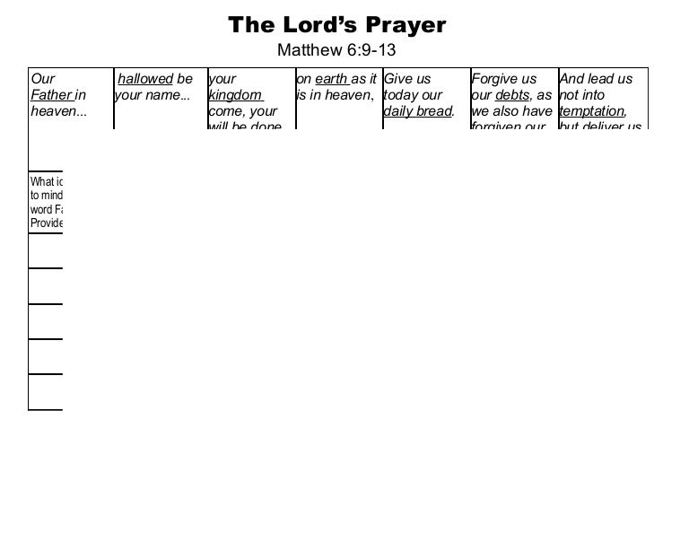 The lord's prayer worksheet