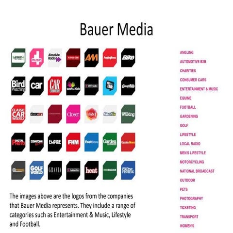 The magazine institutions