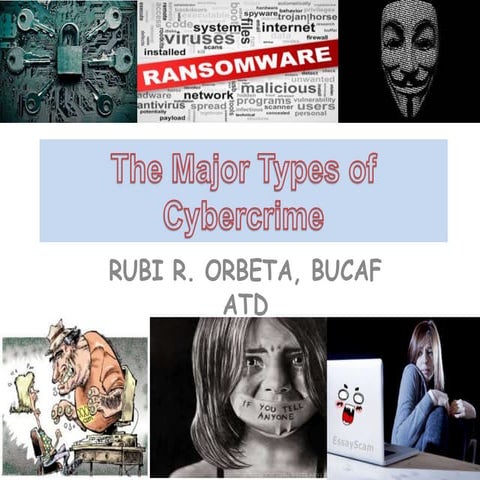 The Major Types of Cybercrime