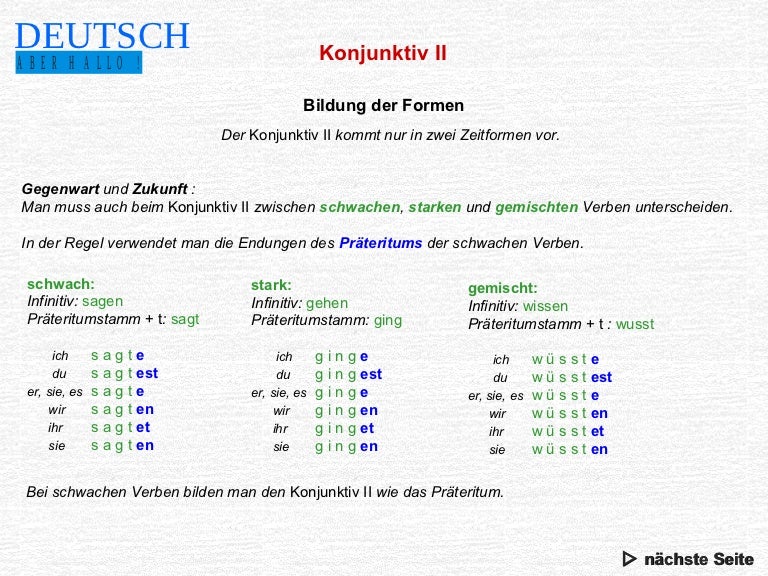 Thema Konjunktiv Ii