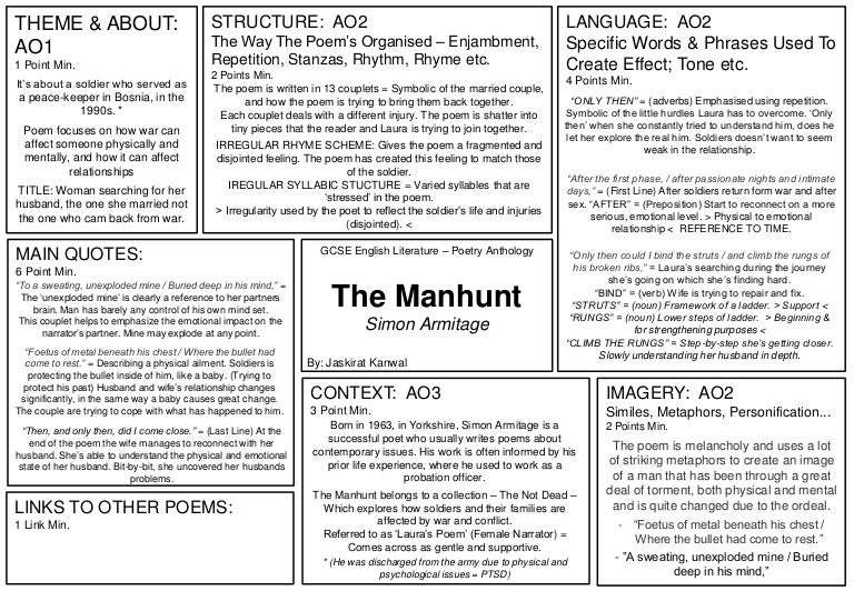the-manhunt-poem-annotated