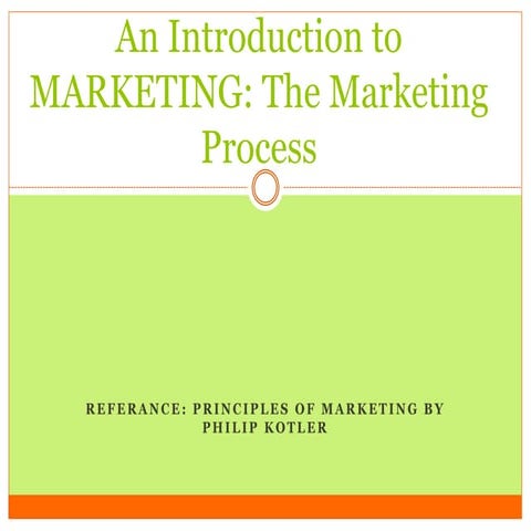 The marketing process