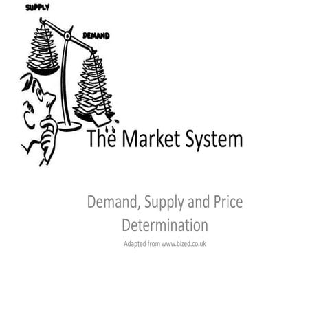 The market system