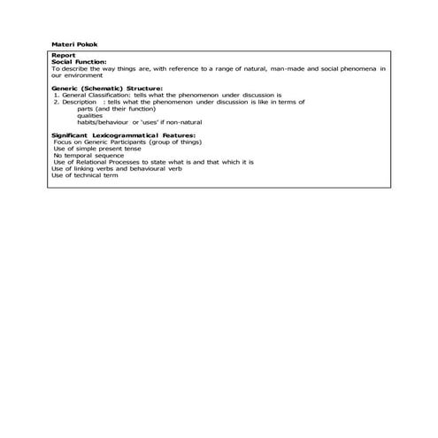 The material of report