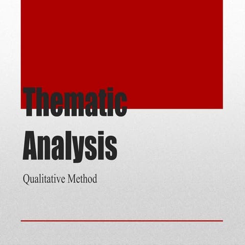 Thematic analysis (qa) testing