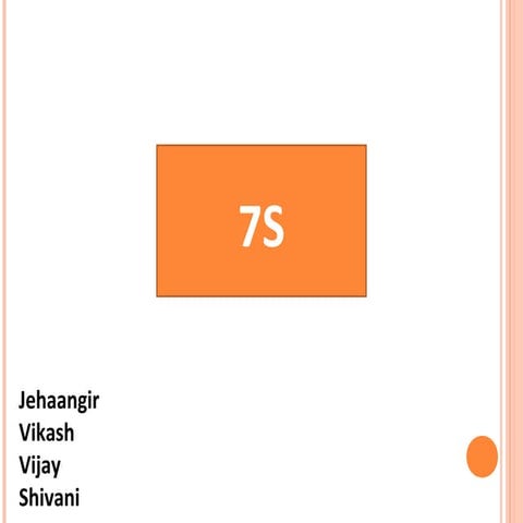  mckinsey new 7 s framework