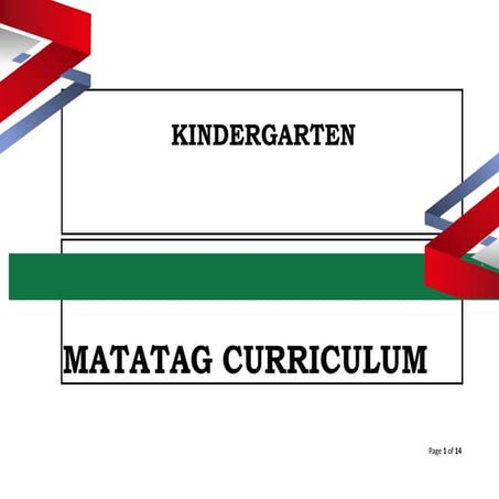 THEME-1-UNPACKED-LEARNING-COMPETENCIES.docx