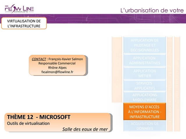 Atelier Microsoft MOCS-Exchange 200...