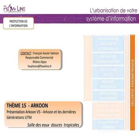 Sécurité UTM / Arkoon