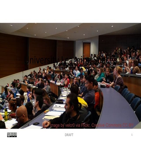 University Learning Spaces -  Disciplinary Perspectives - Activities