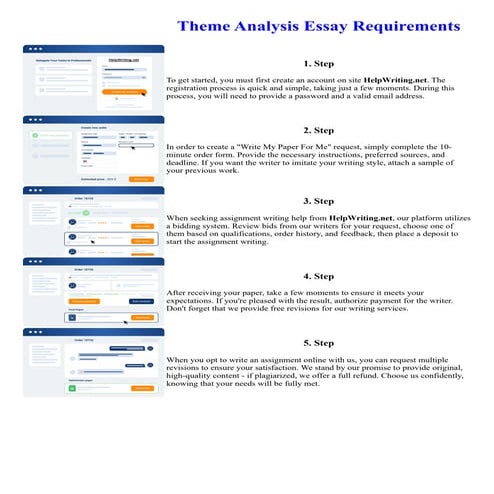 Theme Analysis Essay Requirements. Online assignment writing service.